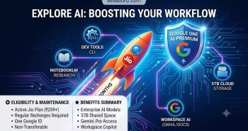 Jio bundles Google’s Google AI Pro (Gemini Pro) subscription at no extra cost for eligible subscribers